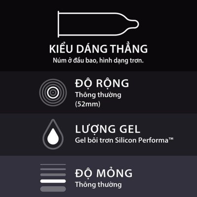 Đặc điểm Bao cao Su Durex performa Đặc điểm Bao cao Su Durex performa